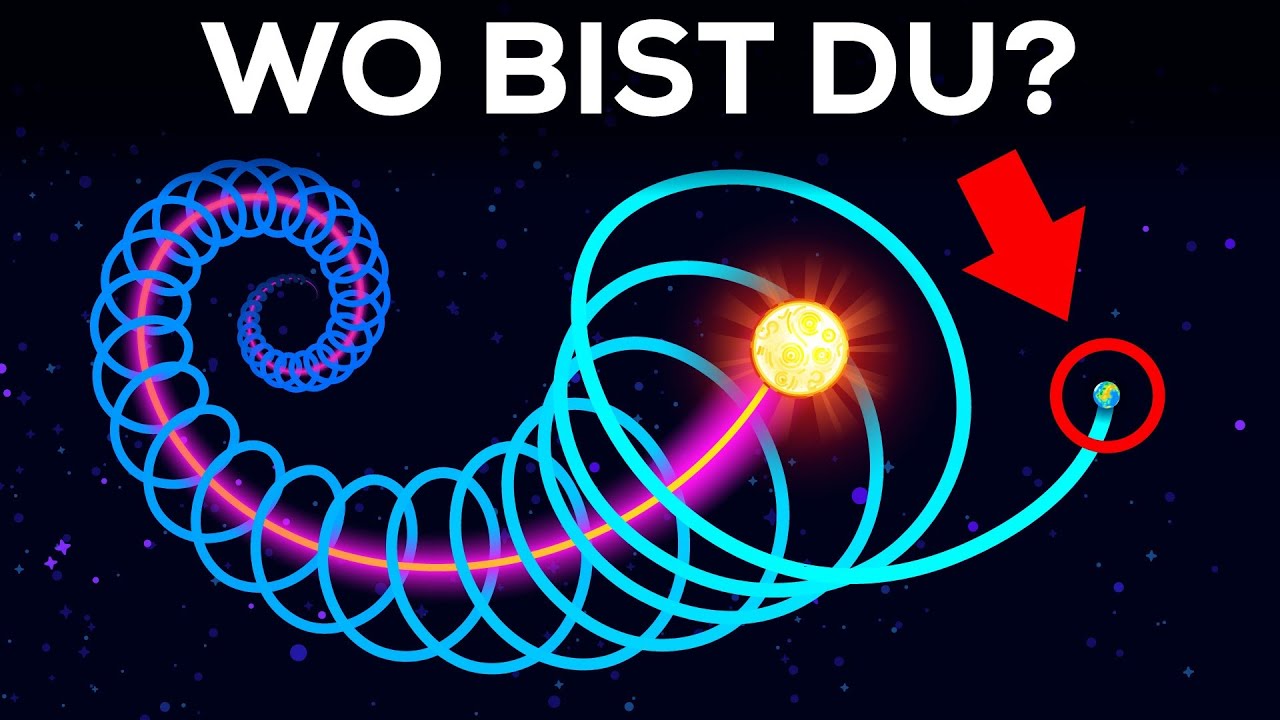 du bist nicht da, wo du denkst! Brainblog